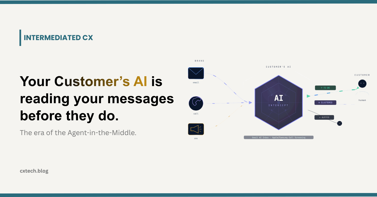 The Agent-in-the-Middle: Your Customer's AI is Reading Your Messages Before They Do